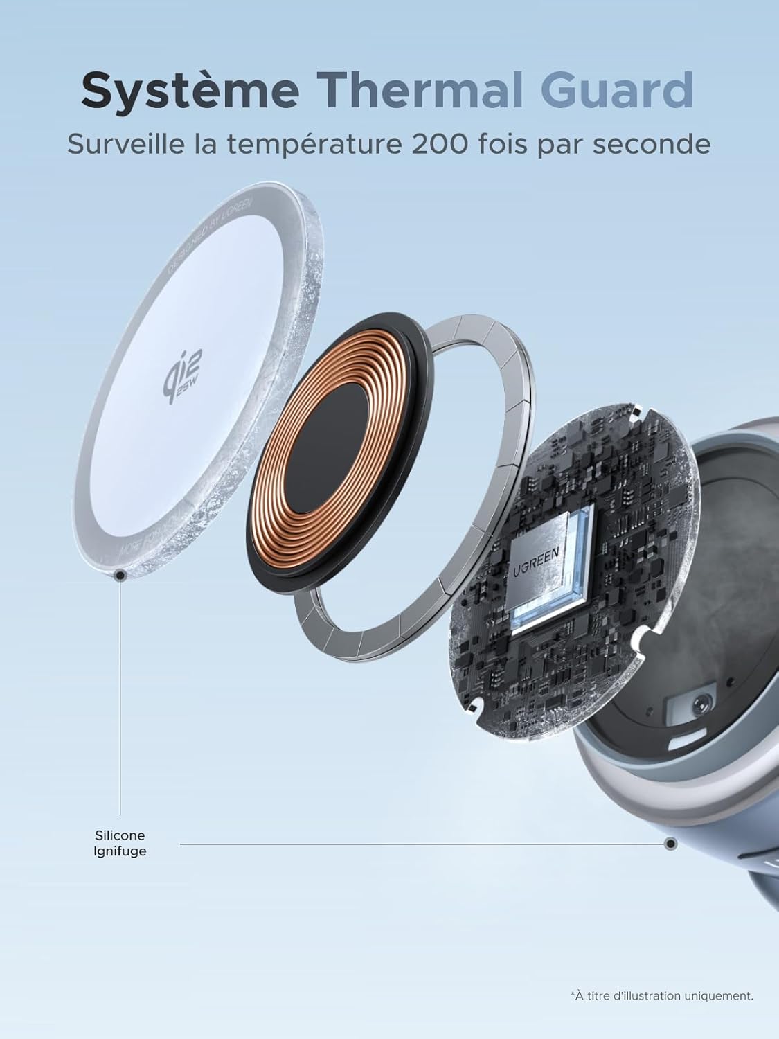Thumbnail 6 de UGREEN Uno Qi2 25W Chargeur Induction 2 en 1 – forme fusée magnétique MagSafe