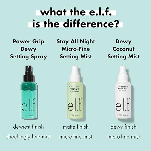 Thumbnail 4 de e.l.f. Power Grip Dewy Setting Spray: Hydrating, Long-Lasting Finish