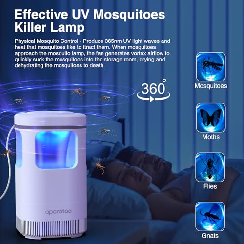 Detalle de Tiptop Home Fly Killer Lamp – USB UV Insect Zapper for Home and Outdoor Use
