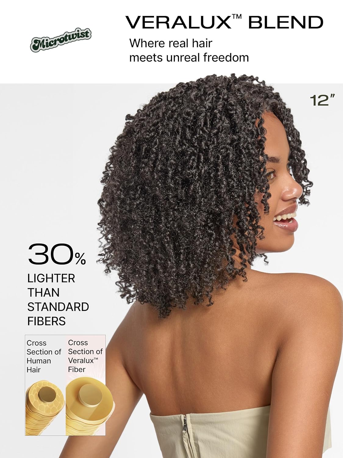Thumbnail 6 de Frodio Veralux Fiber 12'' 11X4 HD Lace Frontal Wig — 200% Density, Glueless, Micro Twist Curly with Fluffy Hairs