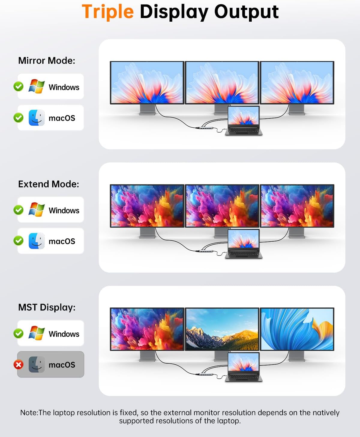 Thumbnail 3 de NOVOO USB-C Docking Station (12-in-1) for Dual Monitors with 2× HDMI, VGA & 100W PD charging