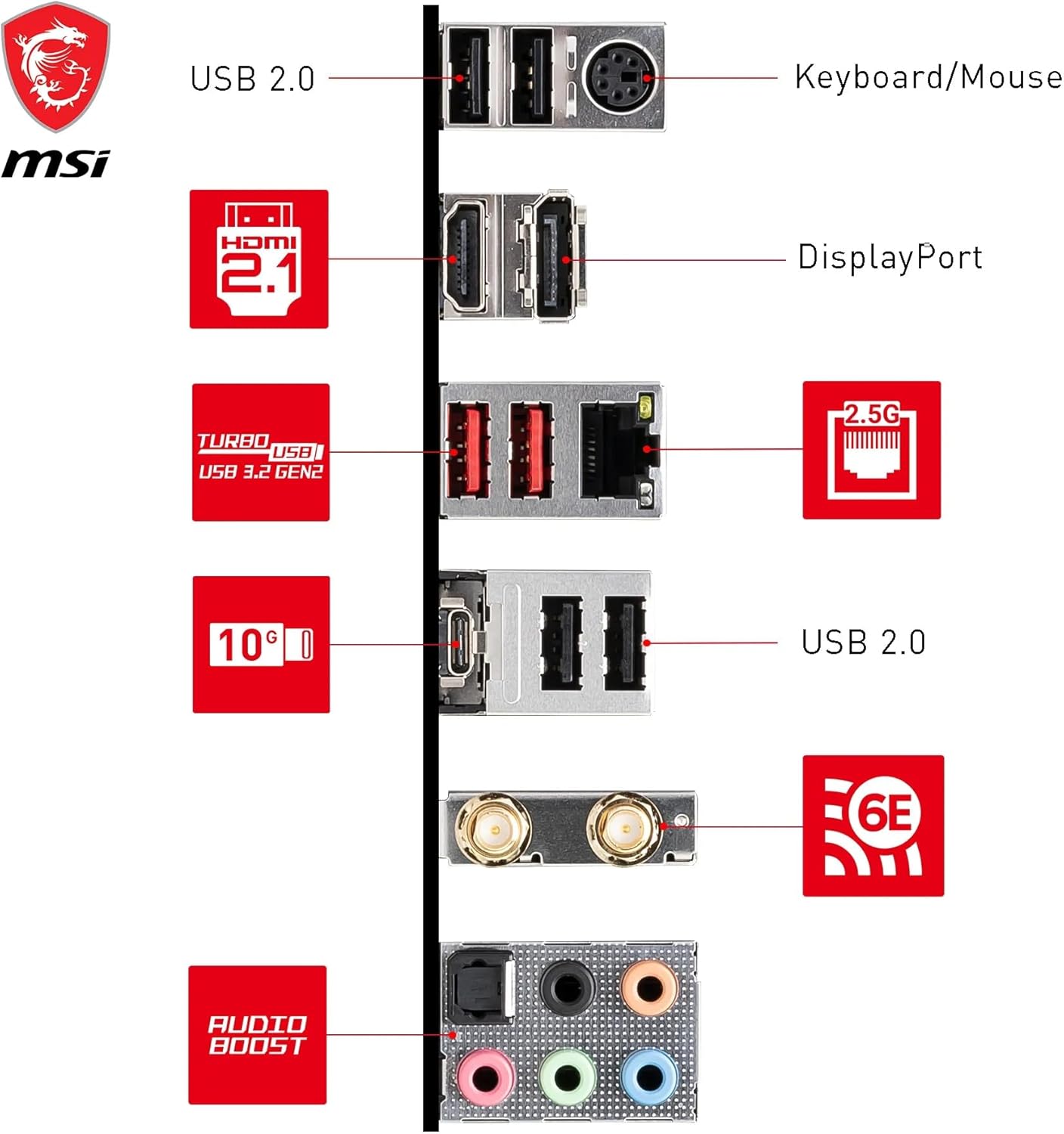 Thumbnail 5 de MSI B760 GAMING PLUS WIFI (ATX) LGA 1700 motherboard with Wi‑Fi 6E and DDR5 support