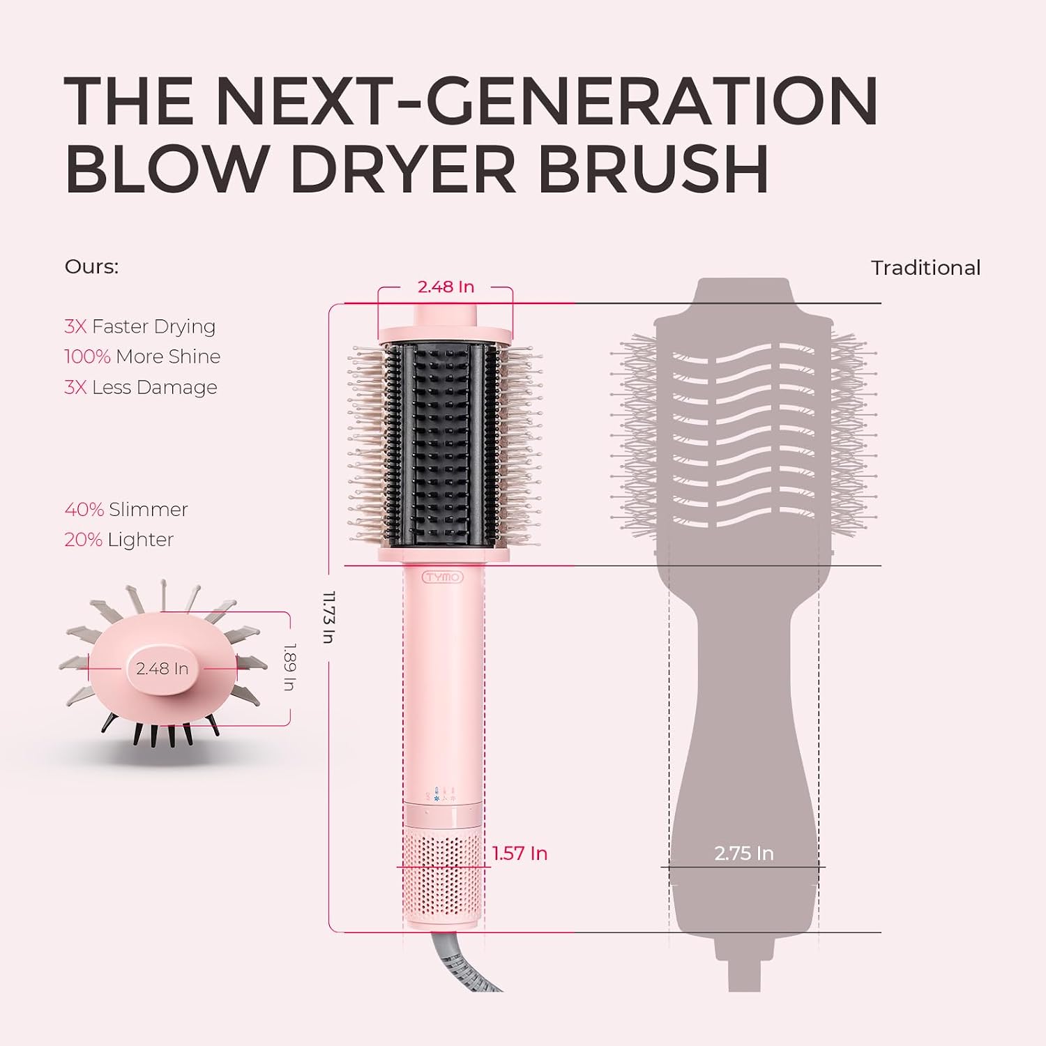 Detalle de TYMO AIRBEAM Hair Dryer Brush – 5-in-1 Lightweight Blowout Tool
