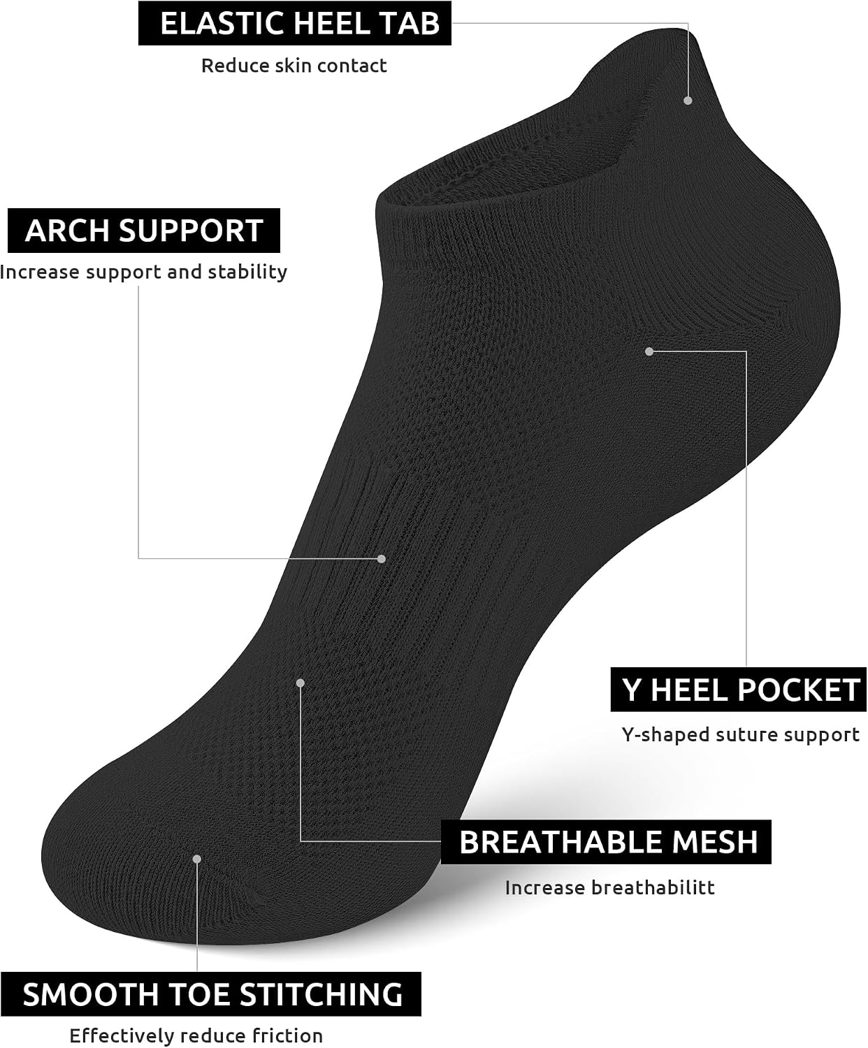Detalle 1 de Somaibo Kids Ankle Socks, 10 Pairs