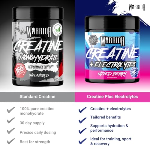 Thumbnail 7 de Warrior Creatine Monohydrate Powder 500g – Pure Micronised, Vegan, UK-Made