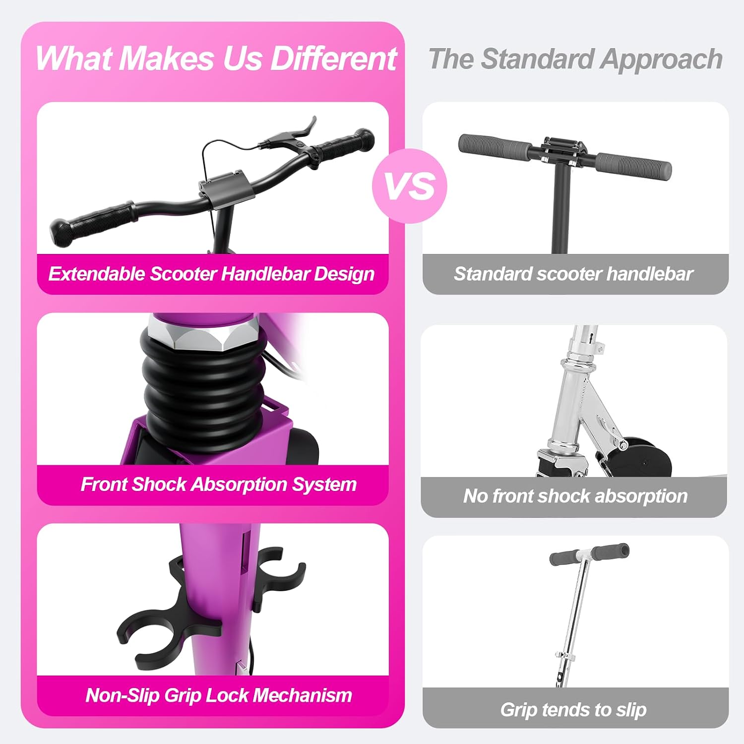 Thumbnail 6 de MEE GOO Foldable Kick Scooter