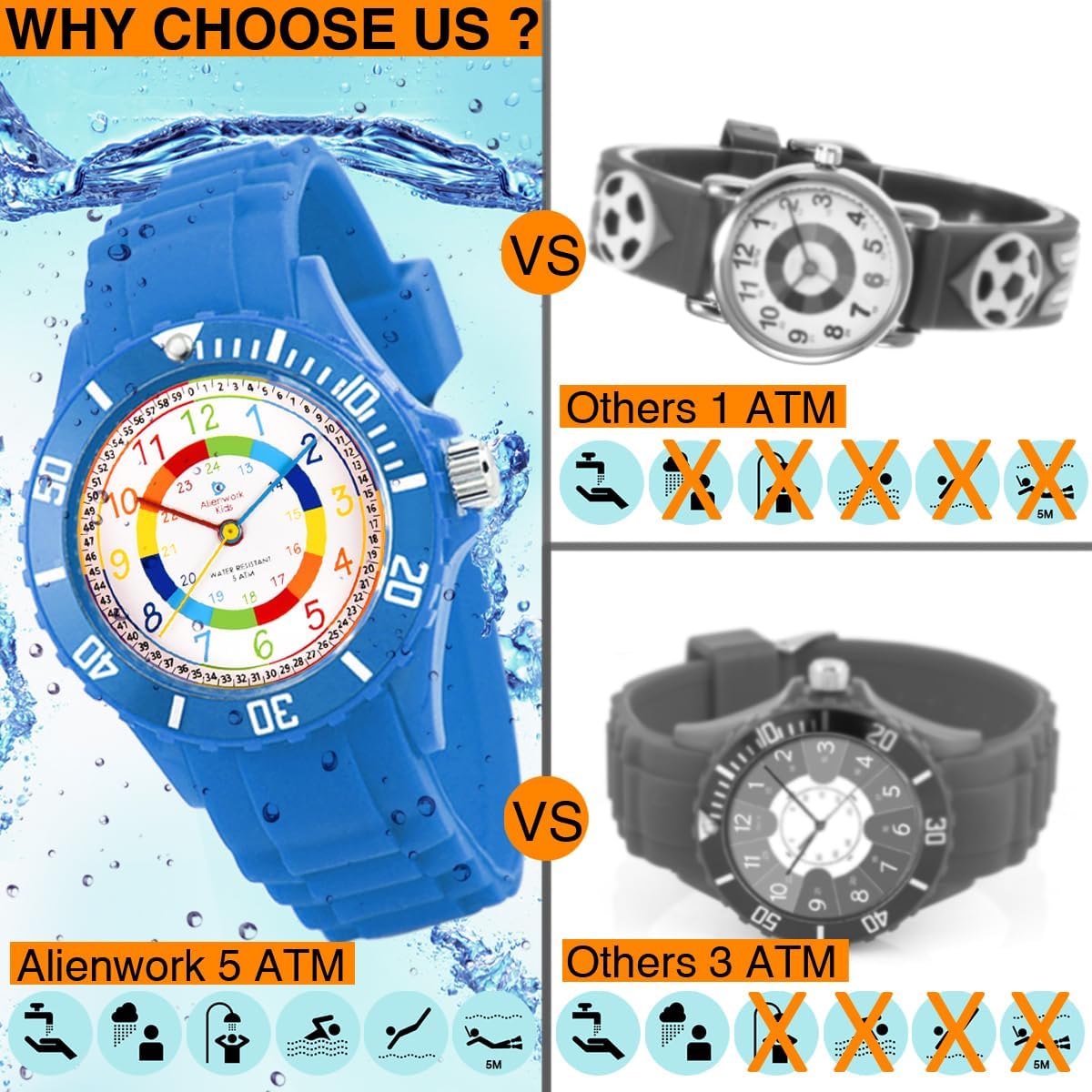 Detalle de Alienwork Kids Orologio di Apprendimento: lettura dell’ora con quadrante colorato e resistenza 5 ATM