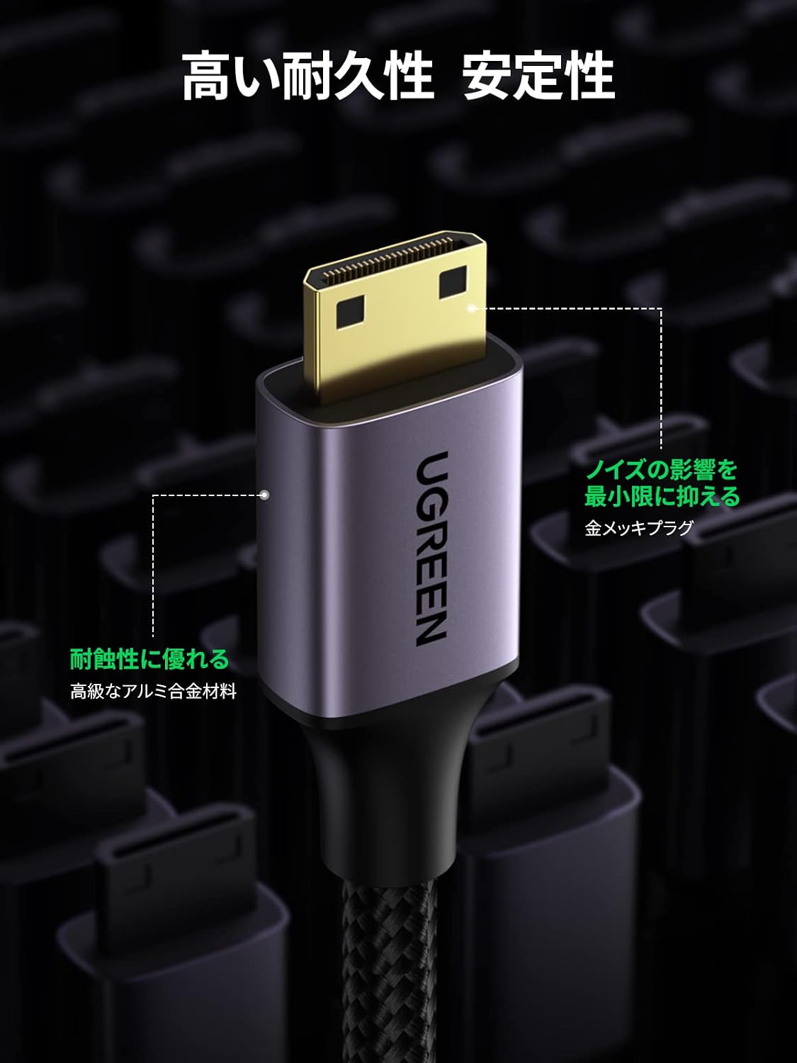 Detalle 2 de UGREEN ミニHDMI-HDMI変換アダプター 4K@60Hz対応・25cm延長ケーブル