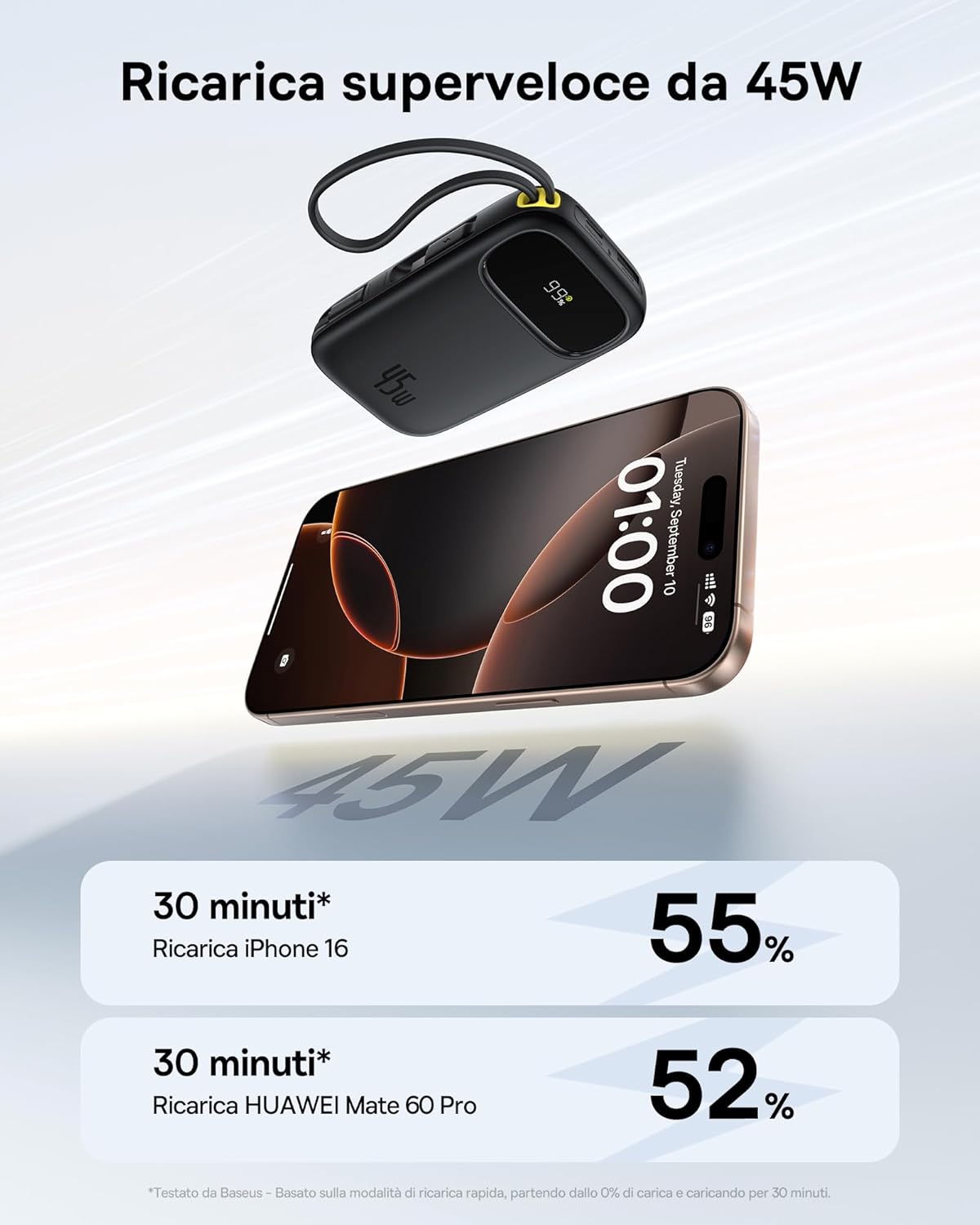 Detalle 2 de Baseus Powerbank 45W