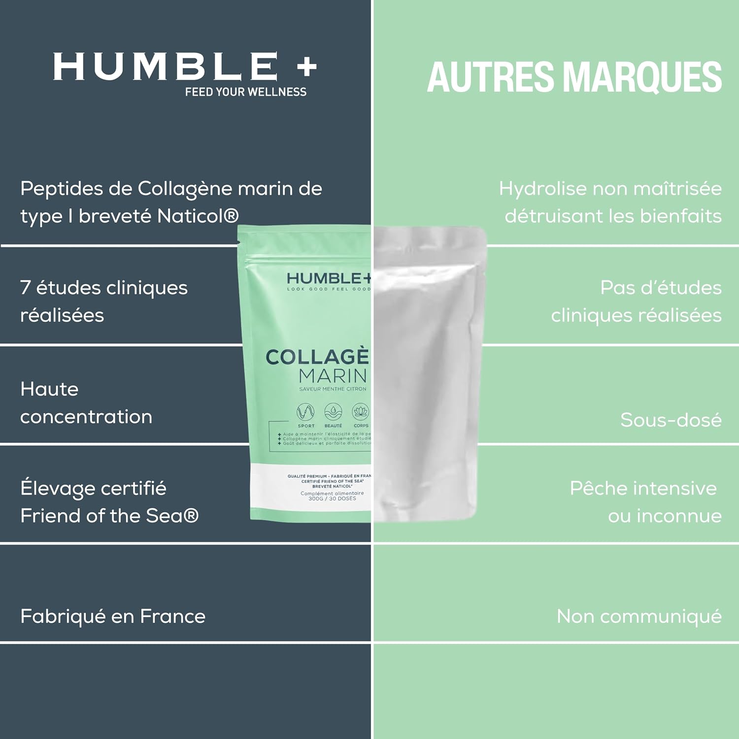 Detalle de Collagène Marin Naticol® en poudre – Menthe-Citron, 300 g (60 doses) — Fabriqué en France, pour peau, articulations et récupération musculaire
