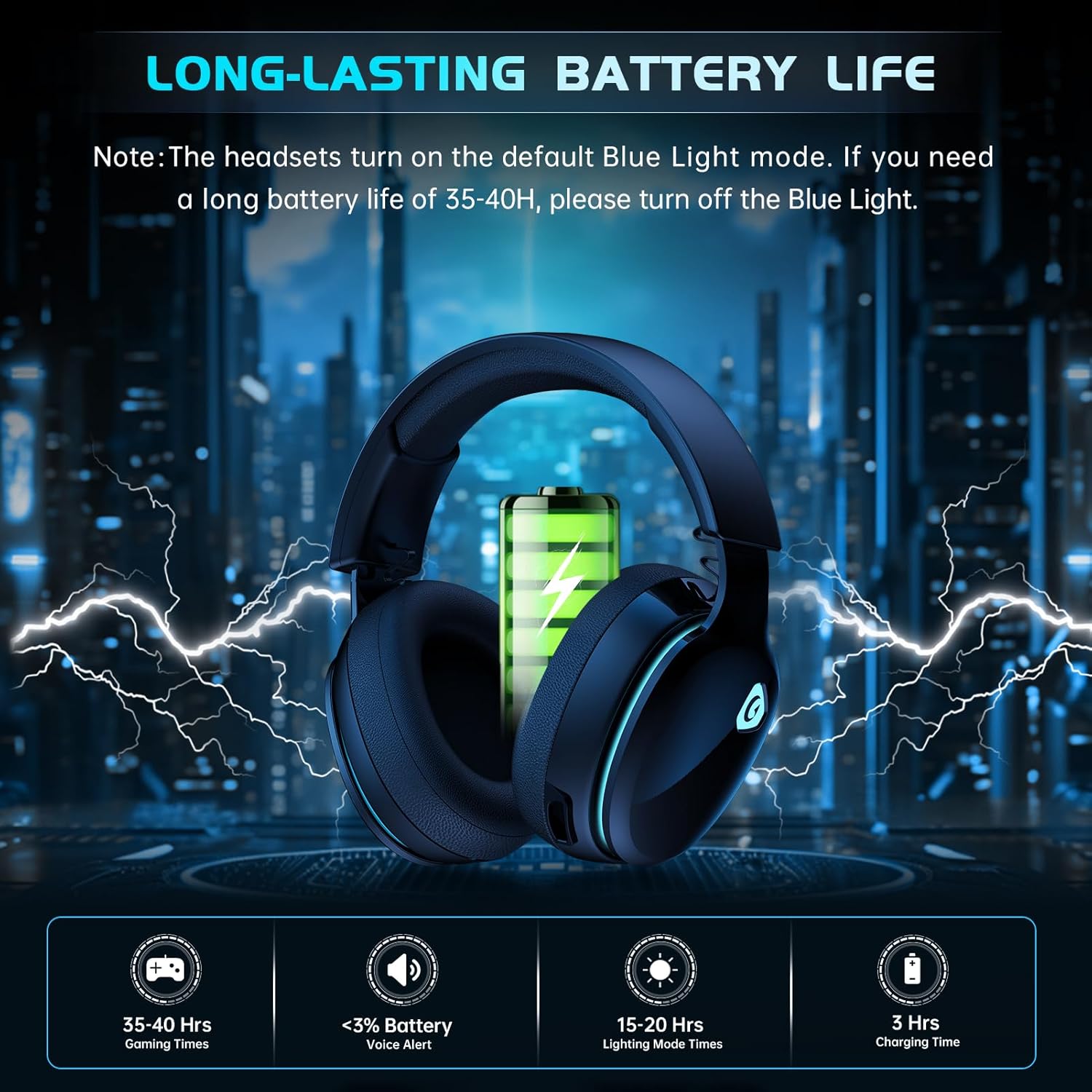 Thumbnail 3 de Gvyugke 2.4GHz Wireless Gaming Headset: 3-in-1 Connection for PC, PS5, Mac, Switch and More