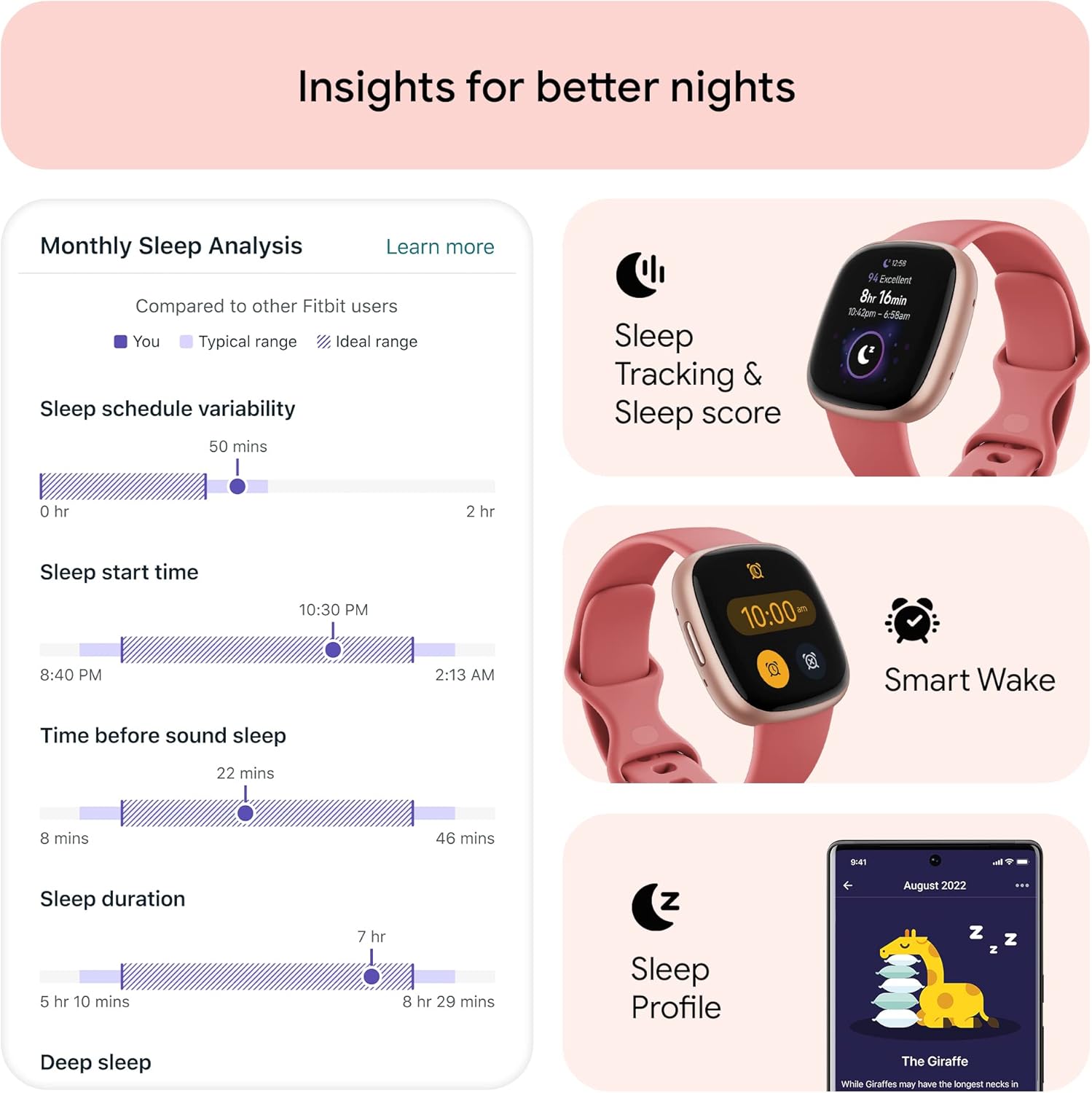 Thumbnail 2 de Fitbit Versa 4 Fitness Smartwatch with Daily Readiness, Built-in GPS, 24/7 Heart Rate (Pink Sand/Copper Rose)
