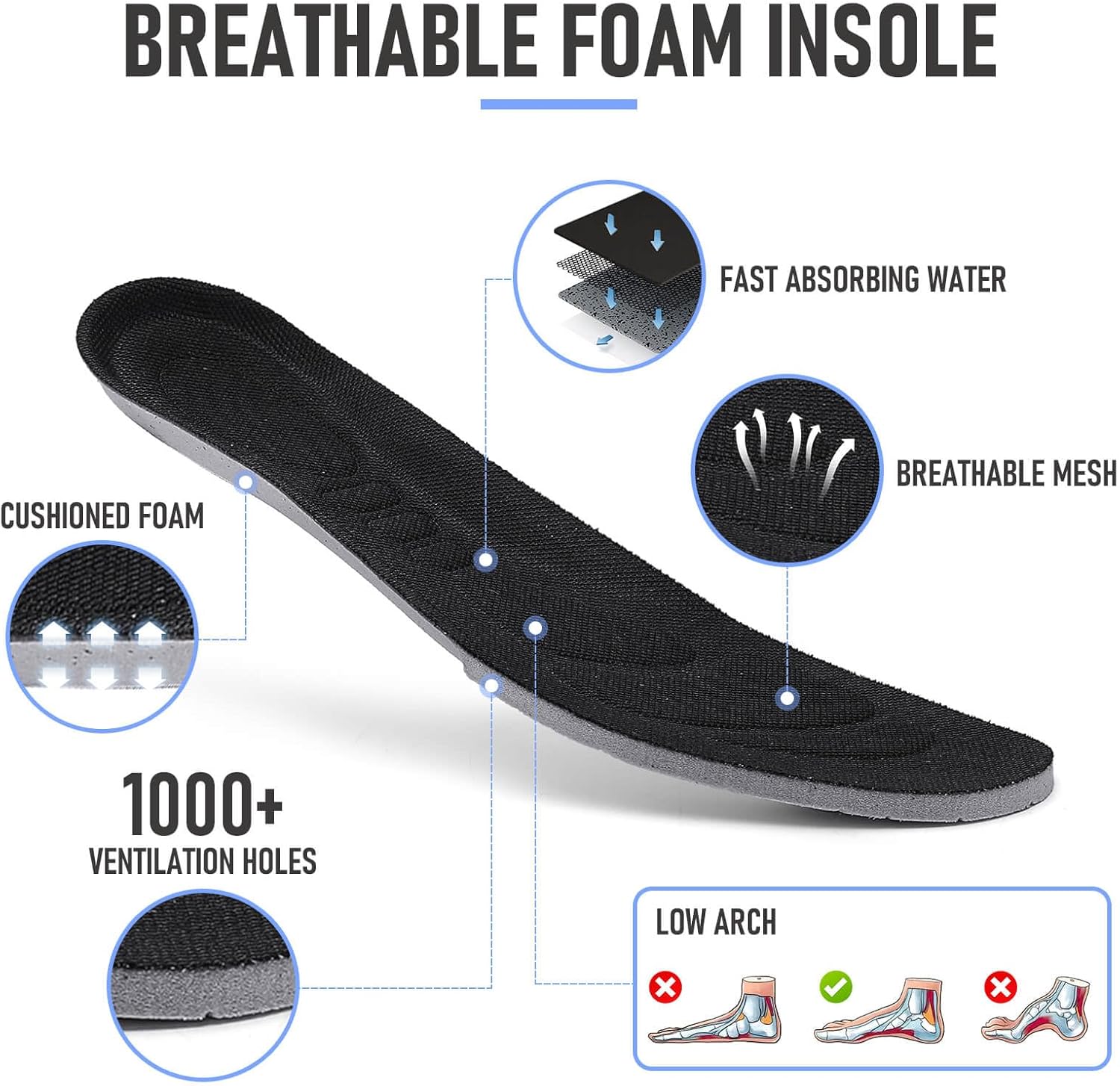 Thumbnail 5 de Womens Orthopedic Trainers Running Shoes with Air Cushion and Breathable Mesh