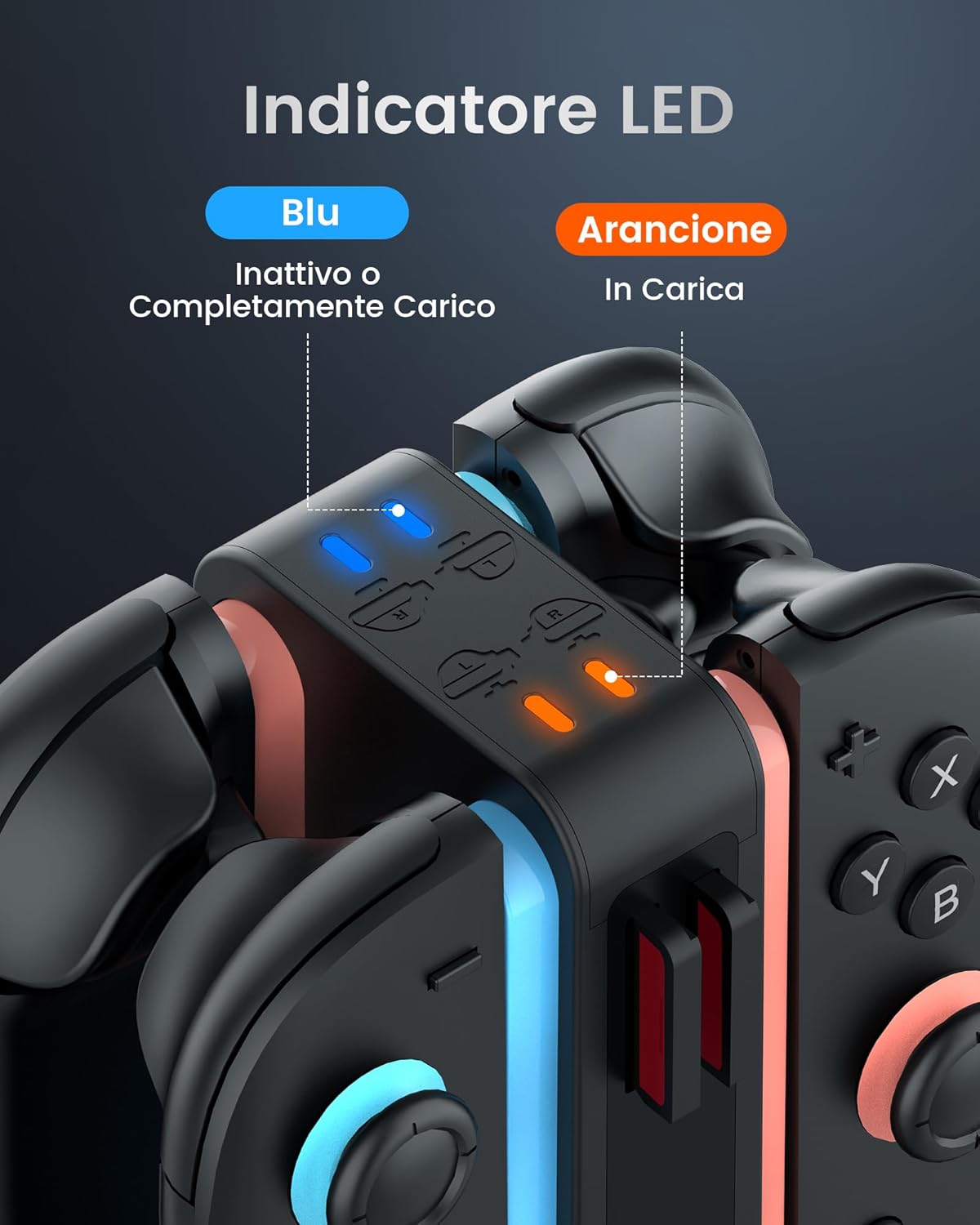 Thumbnail 2 de TRANSNOVO stazione di ricarica 4 in 1 per Nintendo Switch 2 con RGB, 8 alloggiamenti e indicatore LED