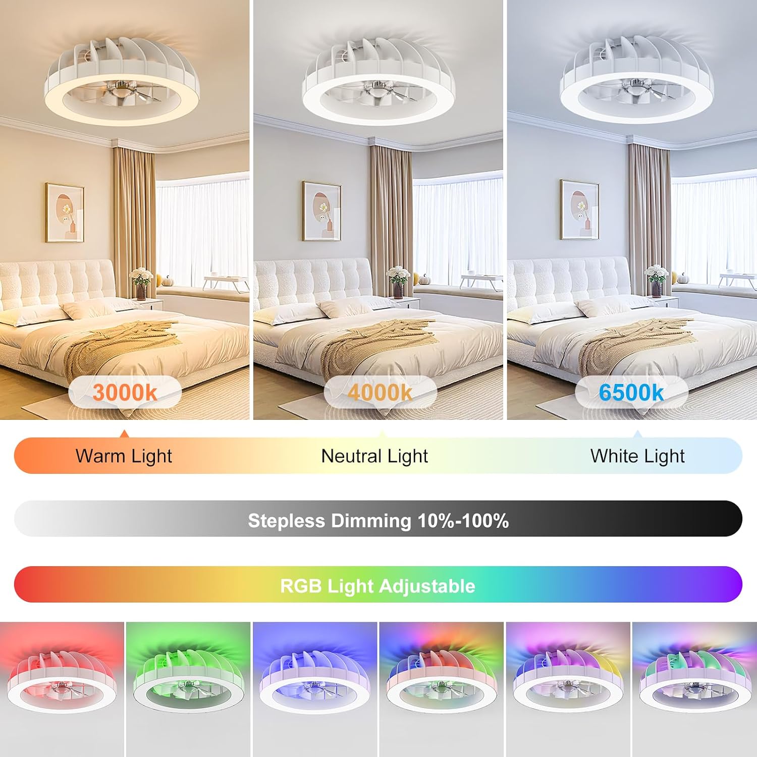 Detalle de Ateroll Ceiling Fans with Lights: 46CM RGB, Remote, 6 Speeds, Dimmable LED and Timer