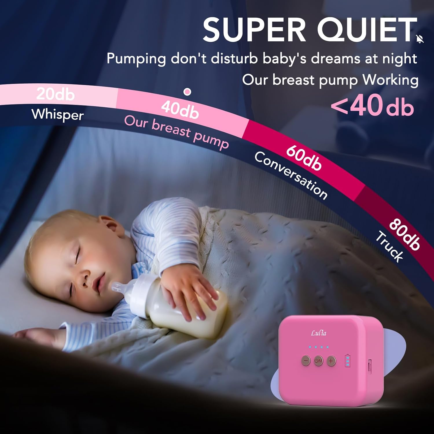 Thumbnail 3 de Extractor de leche eléctrico portátil 2 modos