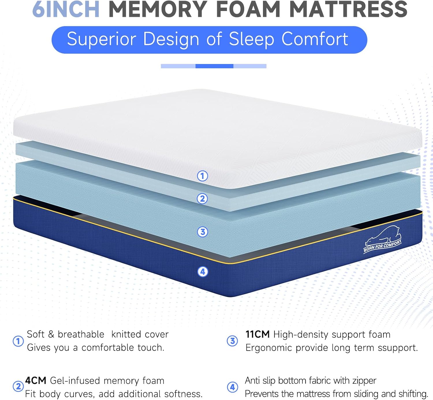 Thumbnail 2 de Wowttrelax Small Double Memory Foam Mattress 6 Inch (120x190x15 cm): A Balanced, Pressure-Relieving Sleep Surface