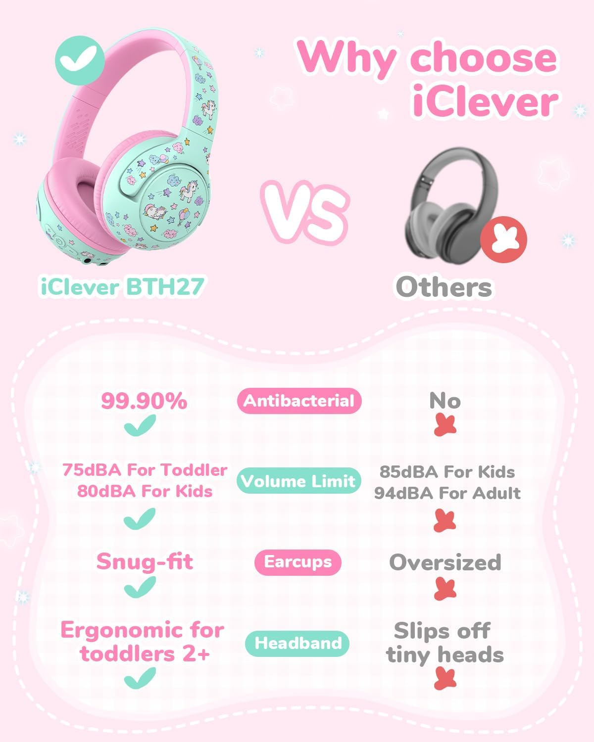 Thumbnail 2 de iClever BTH27 Bluetooth toddler headphones 74H