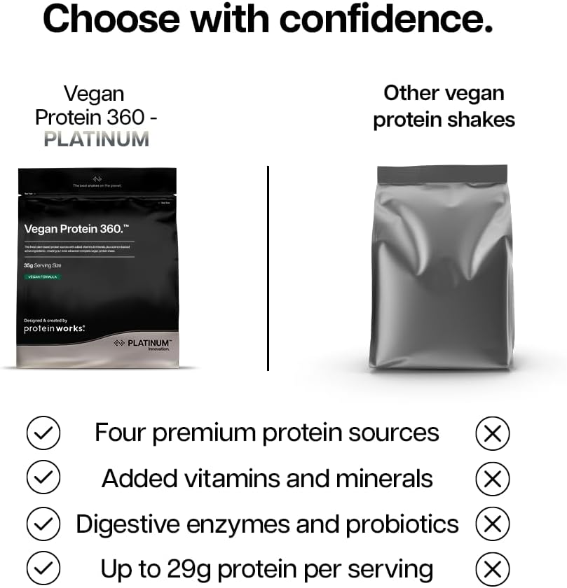 Thumbnail 5 de The Protein Works Vegan Protein 360 Platinum POWVEGEXCHO500G, Chocolate Silk