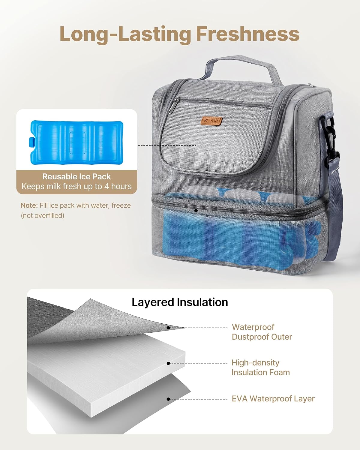 Detalle de VEVOR Breast Pump Bag 11.2 x 7.4 x 10.6 in