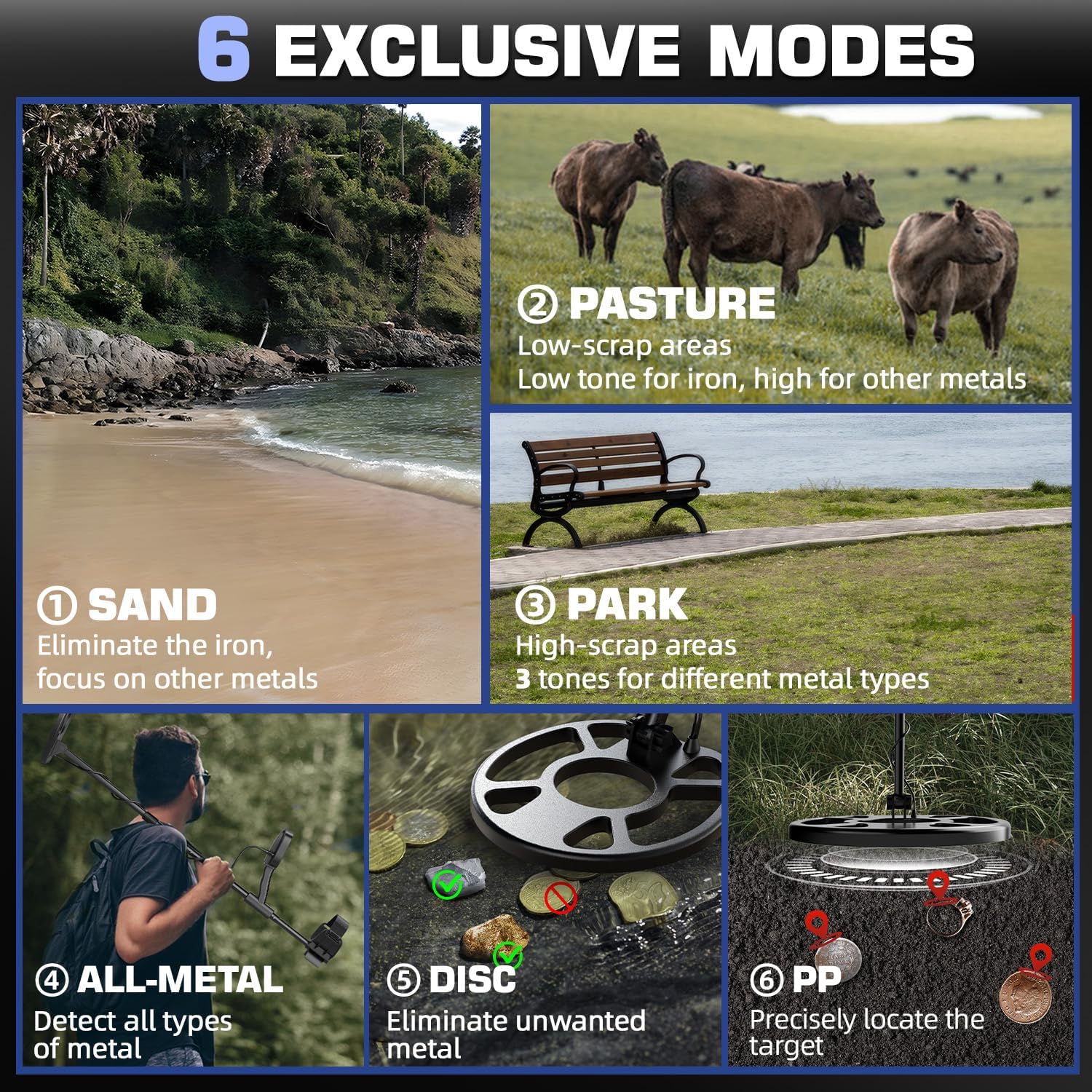 Thumbnail 3 de DR.ÖTEK XE AIR Metal Detector for Adults & Kids (Waterproof, Pinpoint & Terrain Modes, 6 Modes) in Blue