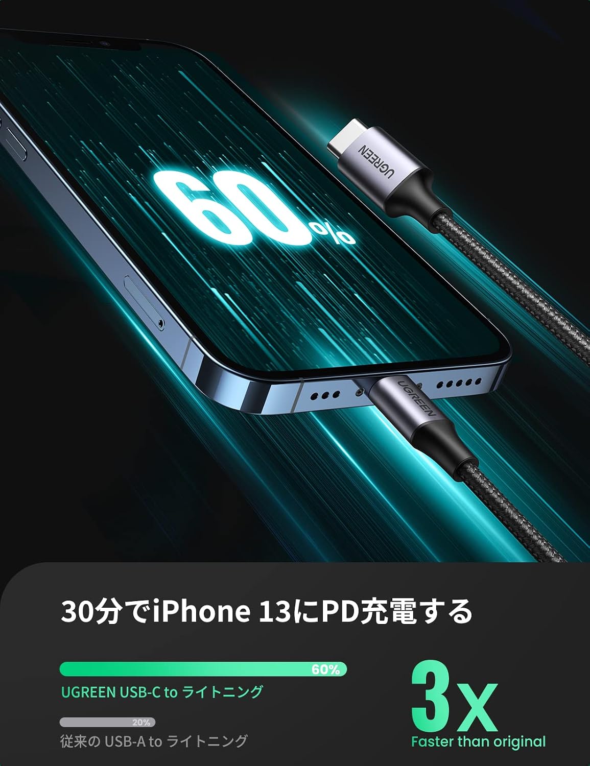 Thumbnail 1 de UGREEN USB-C・Lightningケーブル 2m、MFi認証・PD 20W対応、ナイロン編み