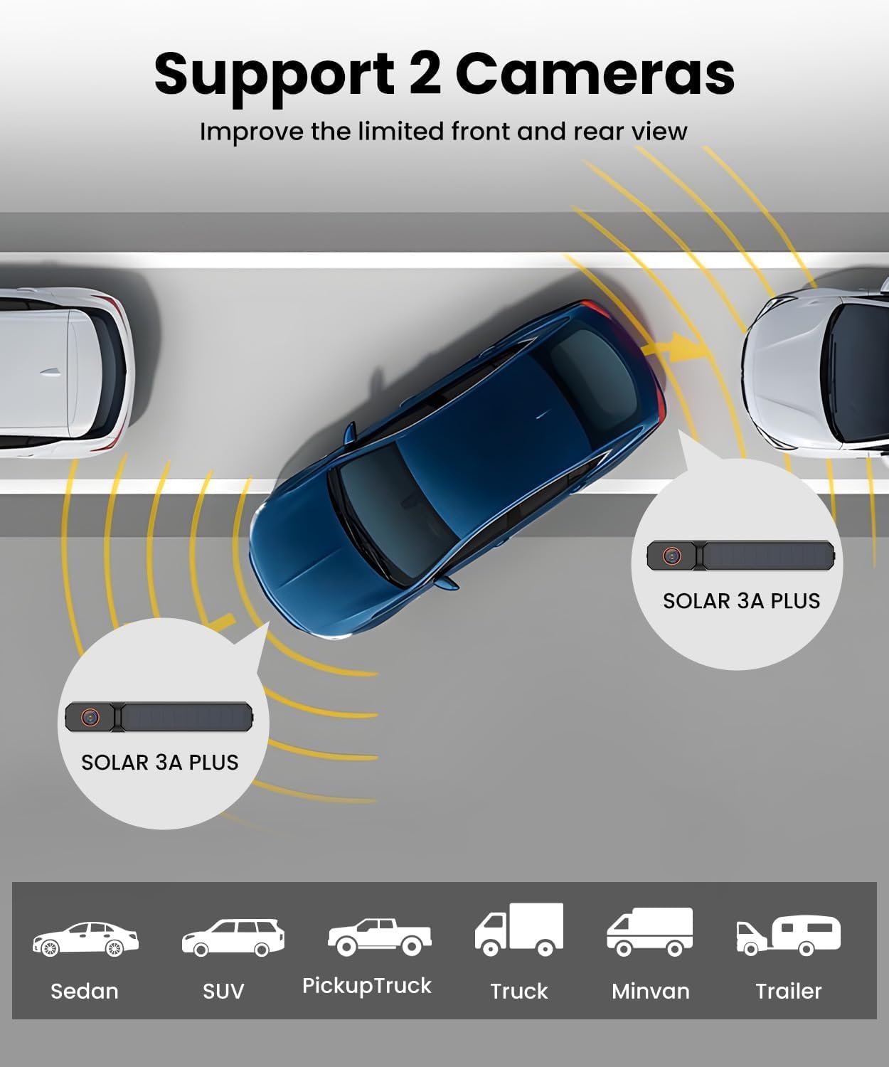 Detalle de AUTO-VOX Solar Wireless Backup 7.2" 1080P Rear Camera System