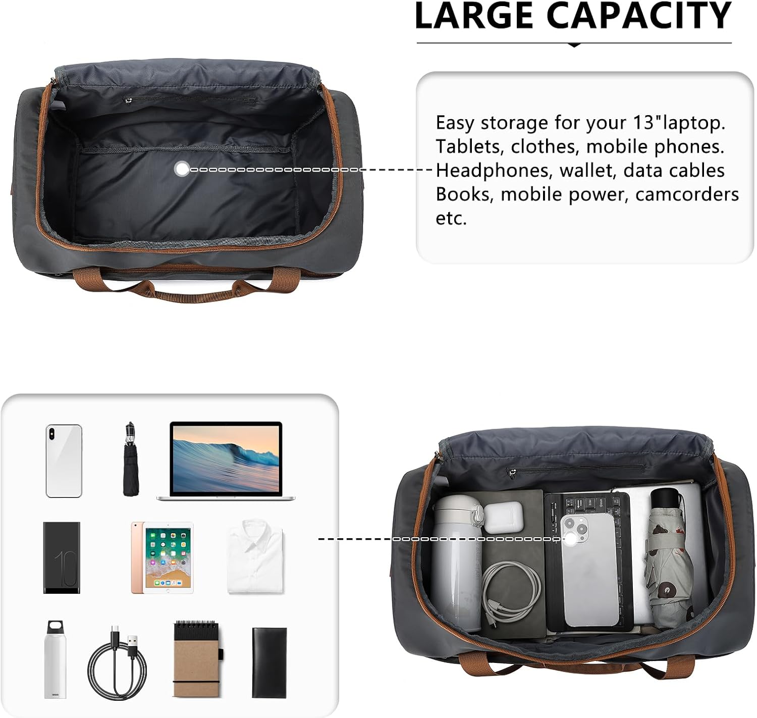 Detalle de Kono Ryanair 40x20x25 Under The Seat Holdall Cabin Hand Luggage Travel Bag, 20L (Grey/Brown)
