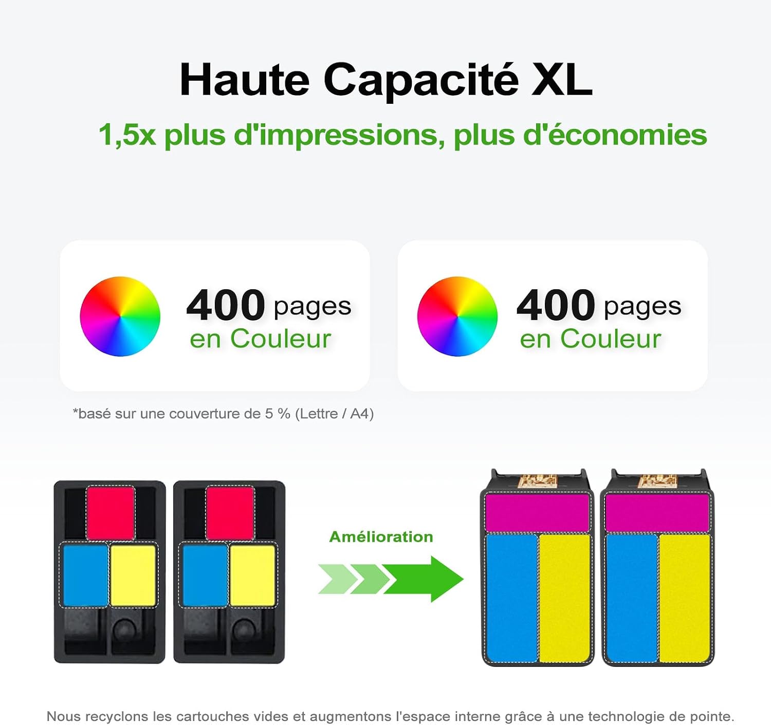 Detalle de ANKINK Cartouche d’Encre Remanufacturée HP 302XL Multicolore – Pack 2