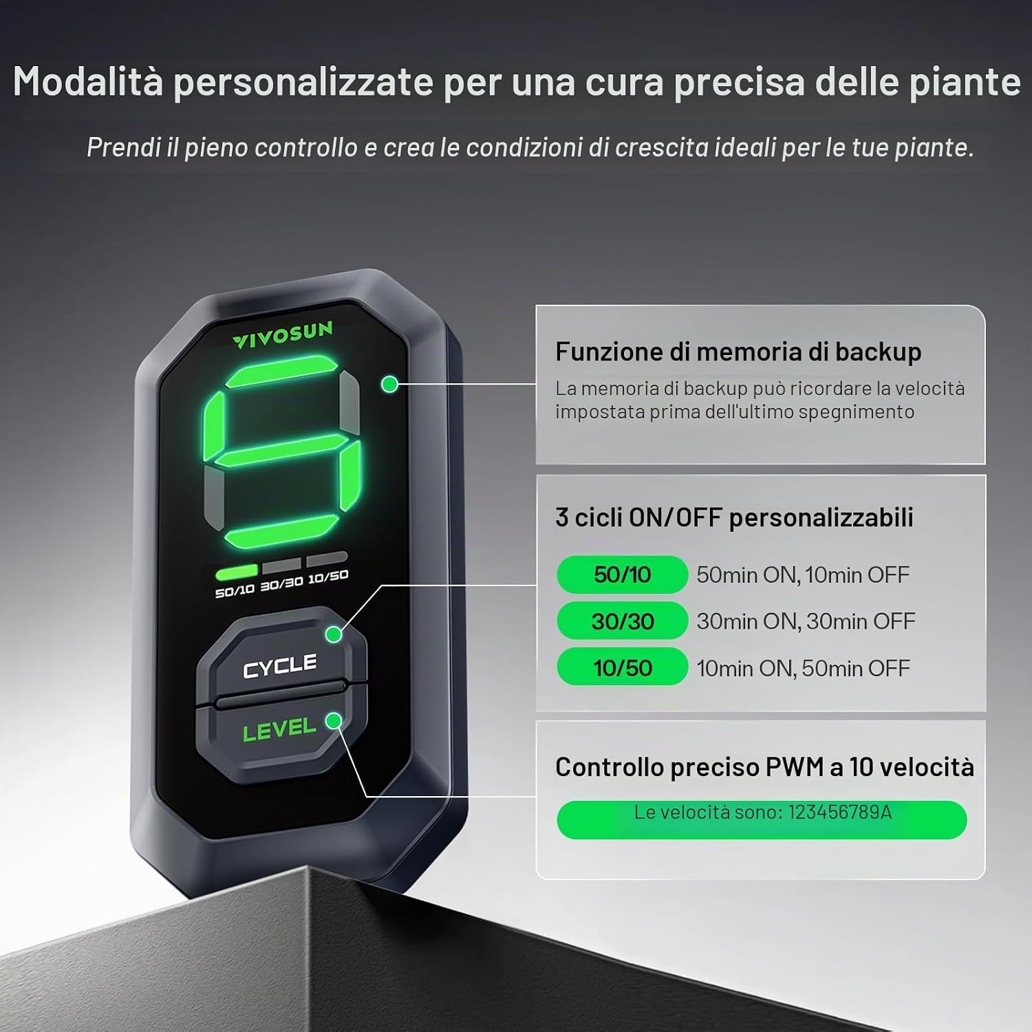 Detalle de VIVOSUN AeroZesh G4 da 100 mm: Ventilatore da Condotto EC PWM per growbox e sistemi di ventilazione indoor