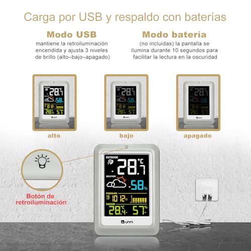 Detalle de Termómetro inalámbrico U UNNI para interiores y exteriores con sensor remoto y pantalla retroiluminada