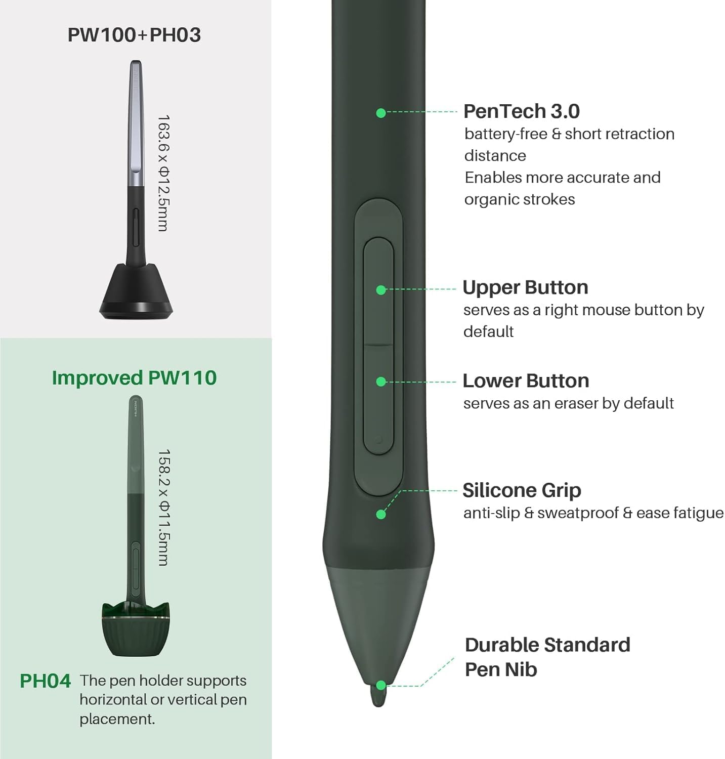 Detalle 2 de HUION Inspiroy 2 M graphics tablet 8-key
