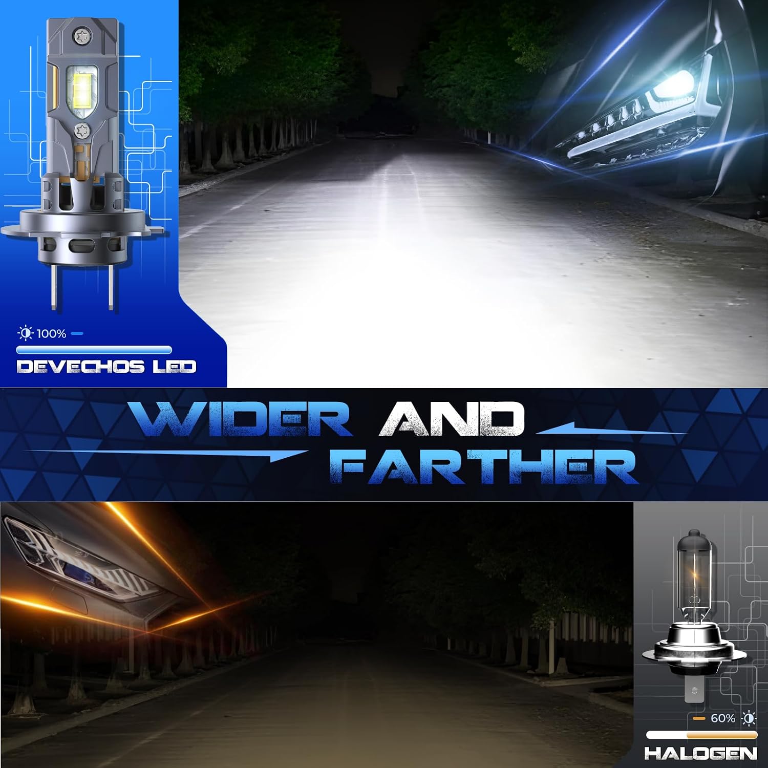 Thumbnail 5 de KOYOSO H7 130W Lampadina LED 30000LM