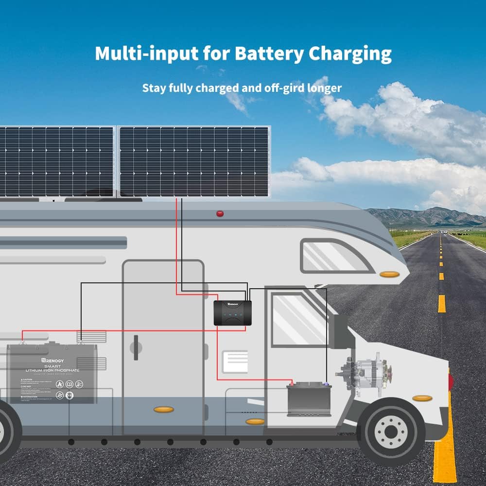 Detalle 2 de Renogy 50-Amp MPPT Charge Controller ⚡
