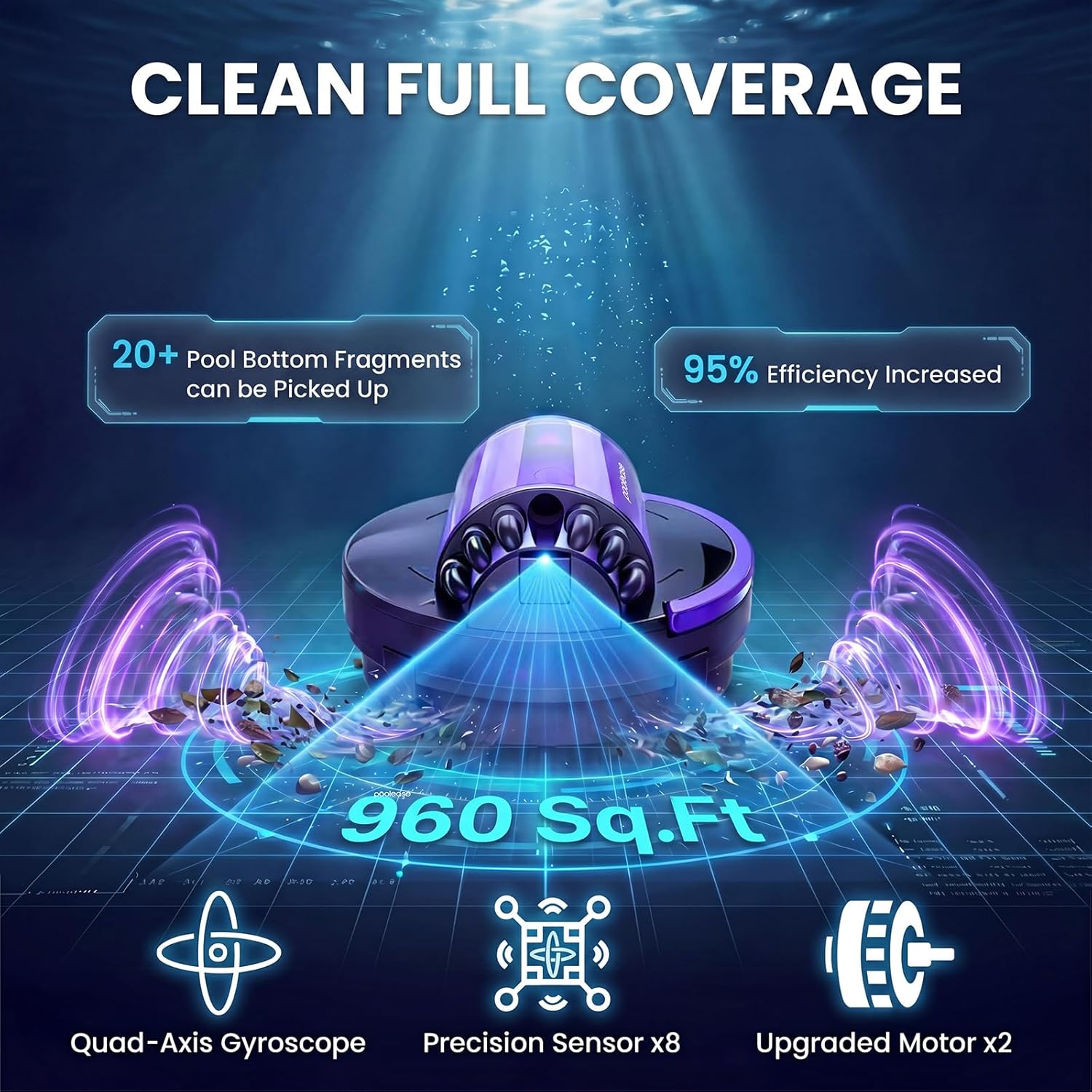 Detalle de Poolease Cordless Pool Vacuum Robot with Dual Motors