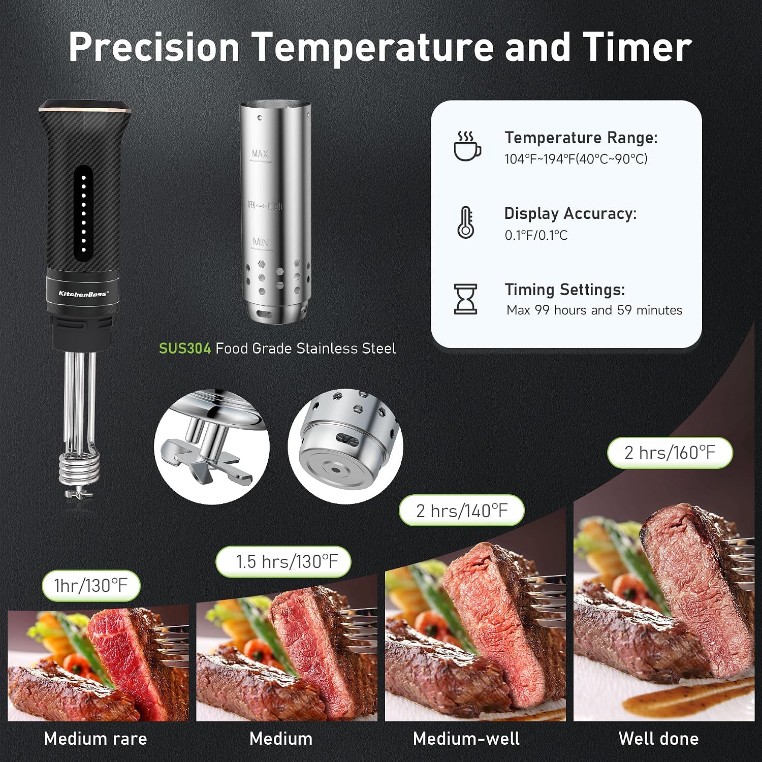 Detalle de KitchenBoss Sous Vide Cooker G300PT