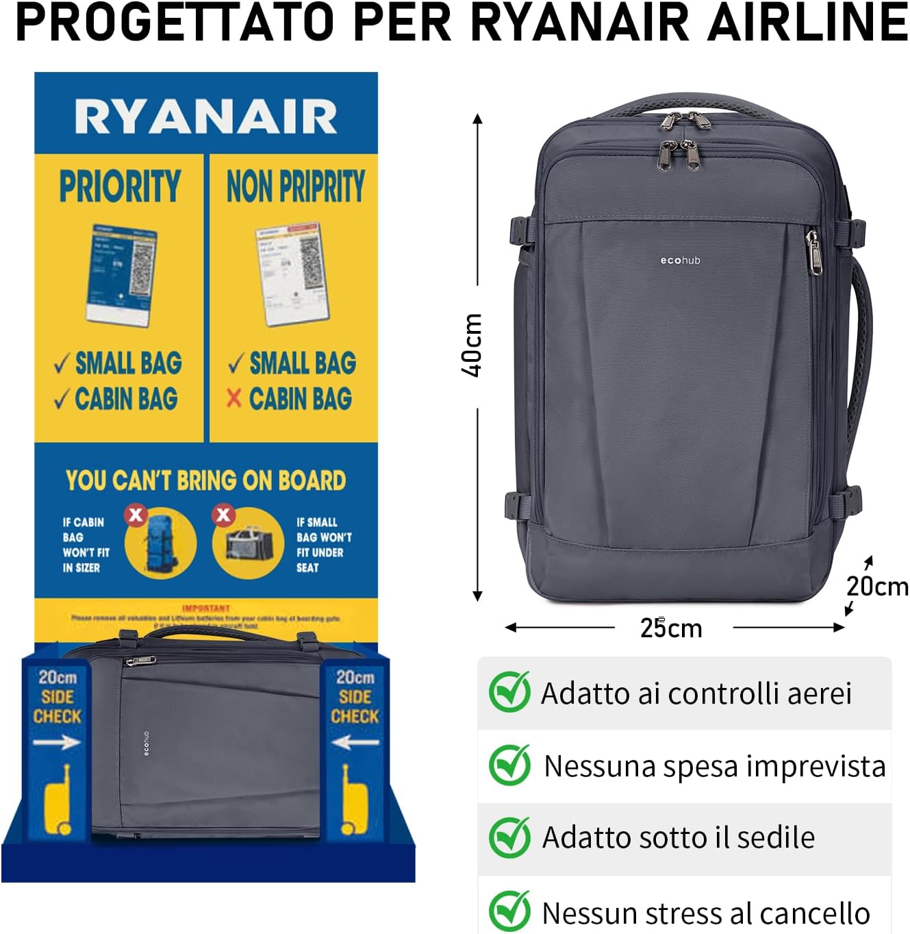 Detalle 2 de ECOHUB Zaino Ryanair 40x20x25 20L: Zaino da Cabina in PET Riciclato, 13 Tasche, Grigio Azzurro
