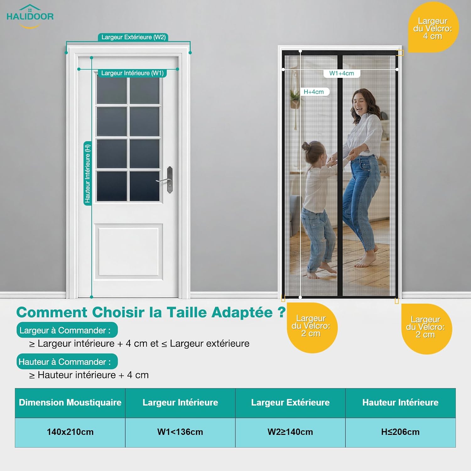 Detalle de HALIDOOR Moustiquaire Porte Fenêtre 140x210 cm – Rideau anti-moustique noir, fermeture automatique, sans perçage