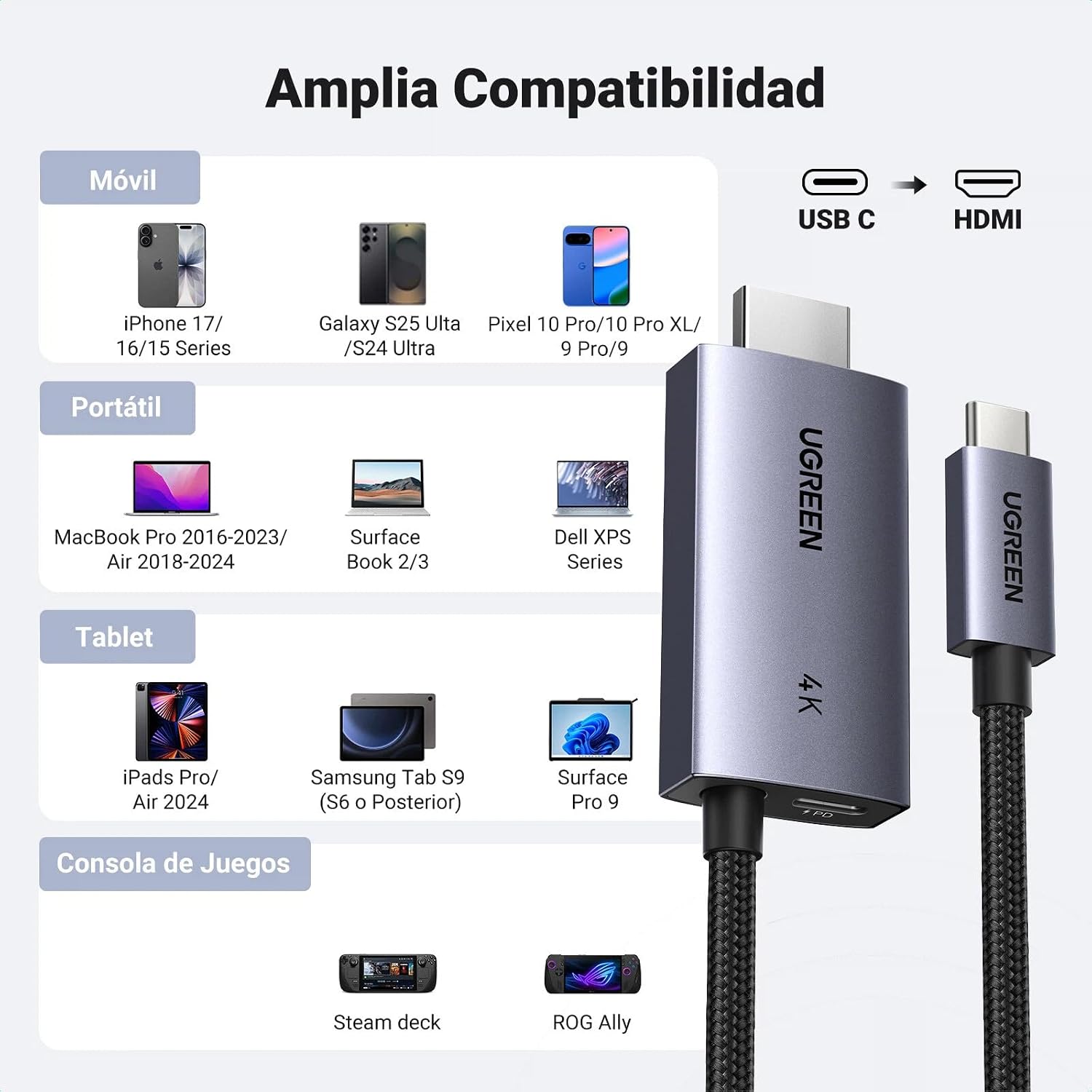 Thumbnail 6 de UGREEN USB C a HDMI Cable 4K 60Hz, Cargador 100W ⚡
