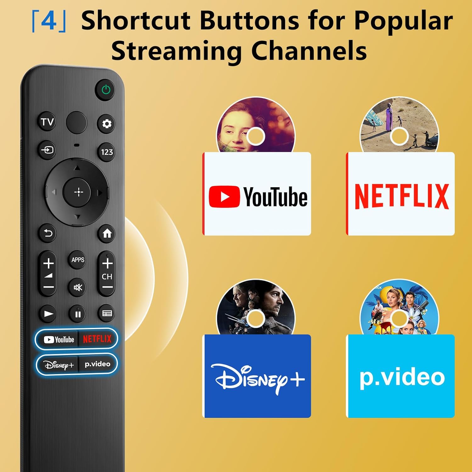 Detalle 2 de Replacement for Sony Bravia TV Remote | Universal for Sony Google Smart TVs