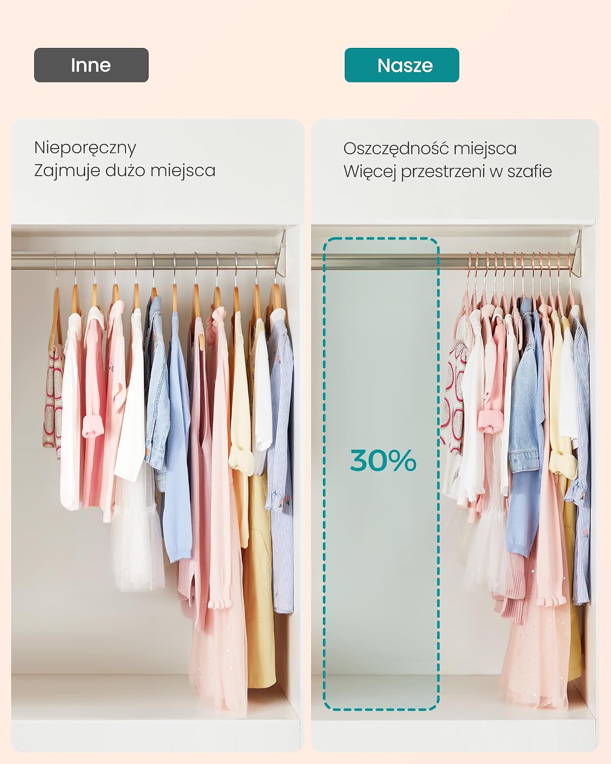 Detalle 2 de SONGMICS BREANNA CRF027P30 – aksamitne wieszaki dziecięce, 30 sztuk