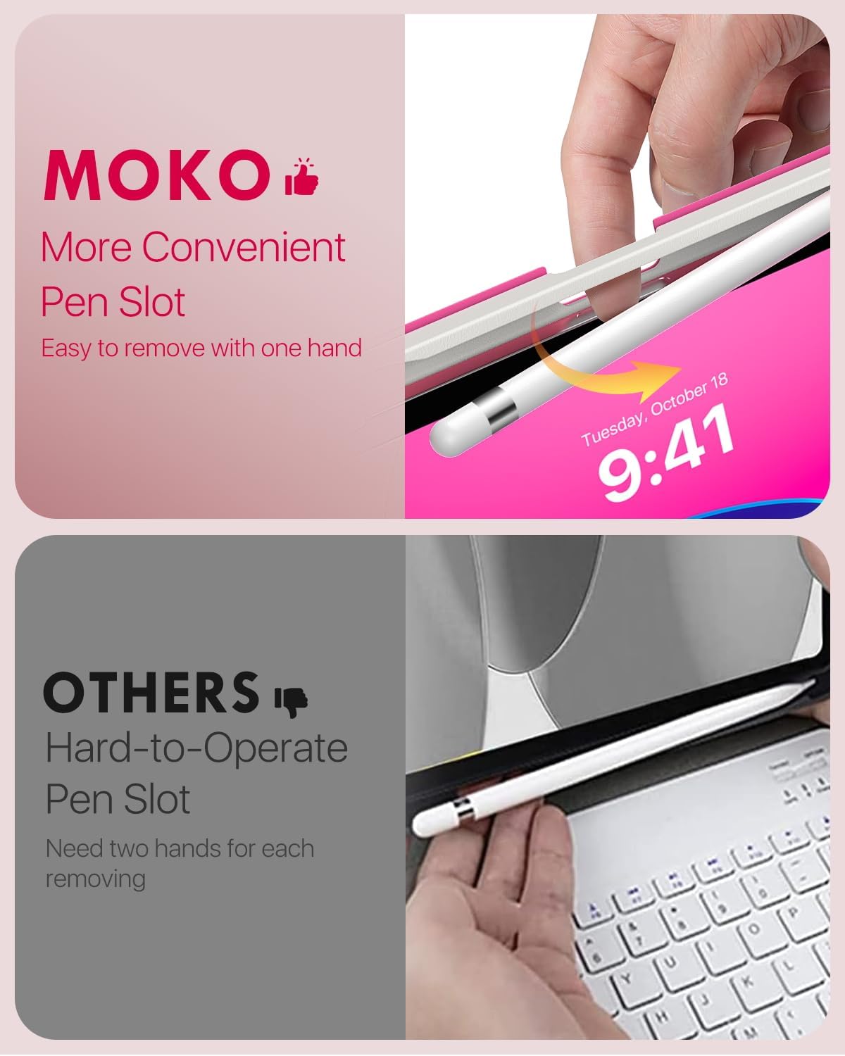 Detalle 2 de MoKo for iPad A16 11in Keyboard Case