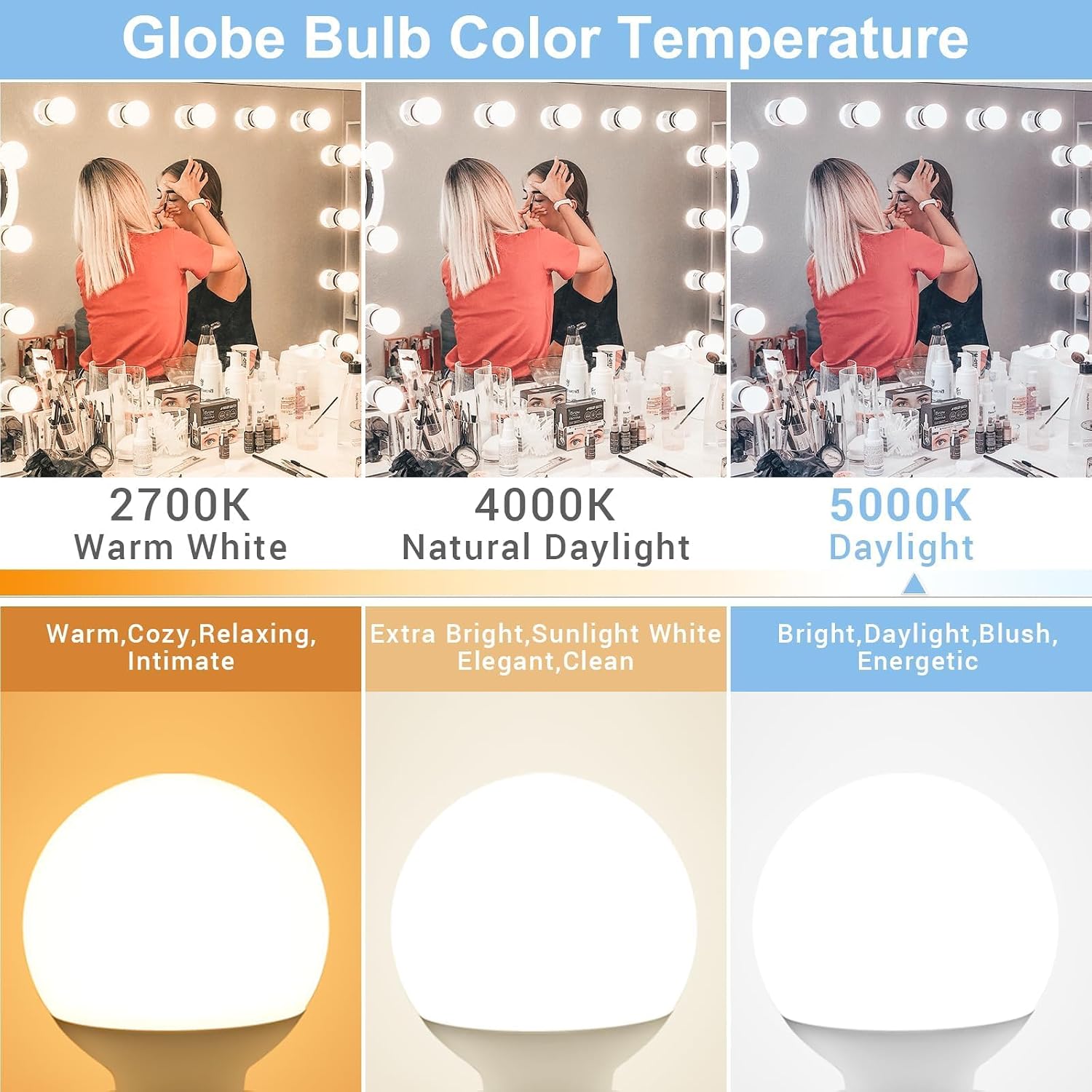 Detalle de hansang G25 LED Globe Bulbs, 5000K Daylight, 5W, E26, 60W Equivalent, 4-Pack