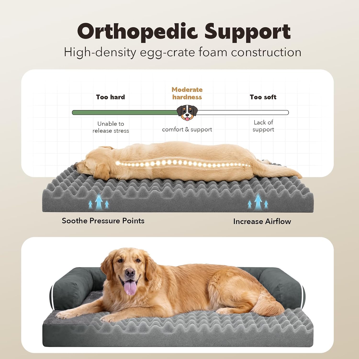 Detalle 2 de MEKIY XL Orthopedic Dog Bed with Bolster, Egg Crate Foam, 42 x 30 x 8 in