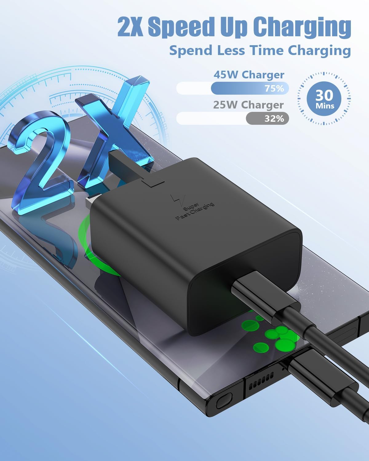 Detalle de Samsung Galaxy S25 45W fast charger pack