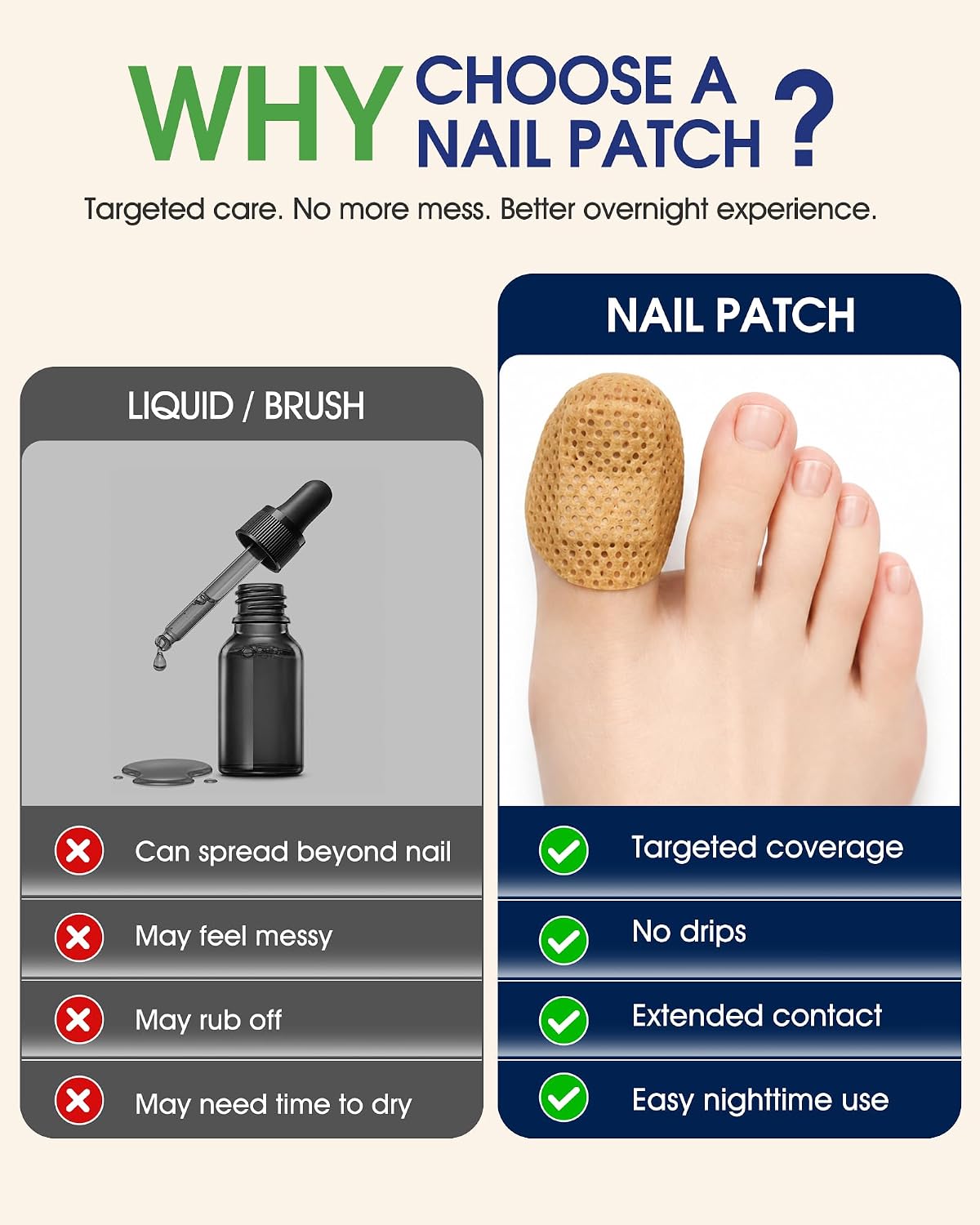 Thumbnail 6 de Fungal Nail Patches, 42 patches