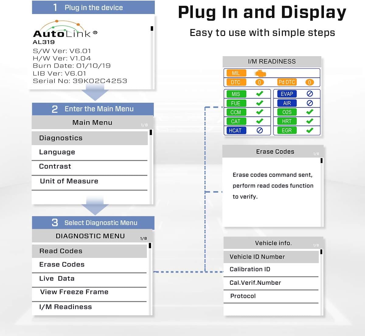 Thumbnail 6 de Autel AL319 OBD2 Code Reader – Universal Car Diagnostic Tool for Emissions and Engine Fault Codes