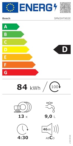 Thumbnail 15 de Bosch SMV2HTX02E – Lave-vaisselle encastrable 60 cm, Série 2