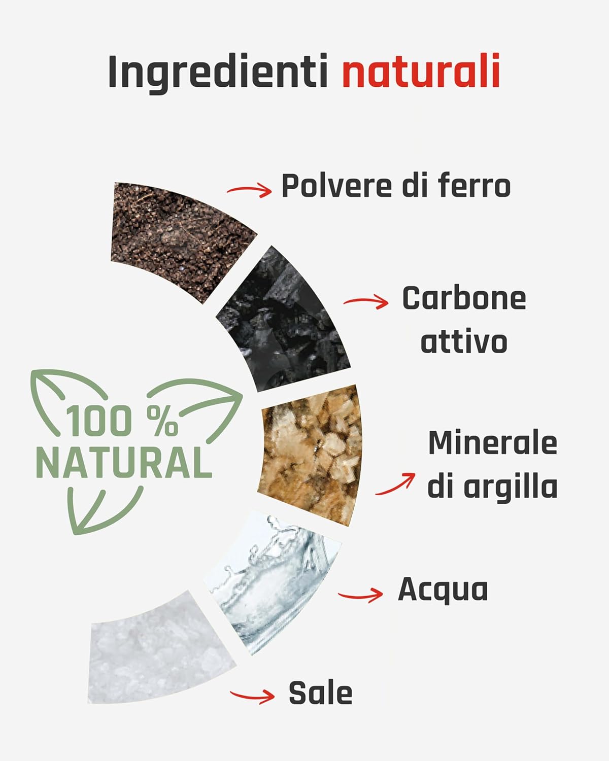 Thumbnail 4 de TerraTherm Cintura termica 12 ore Taglia S-XL 🌡