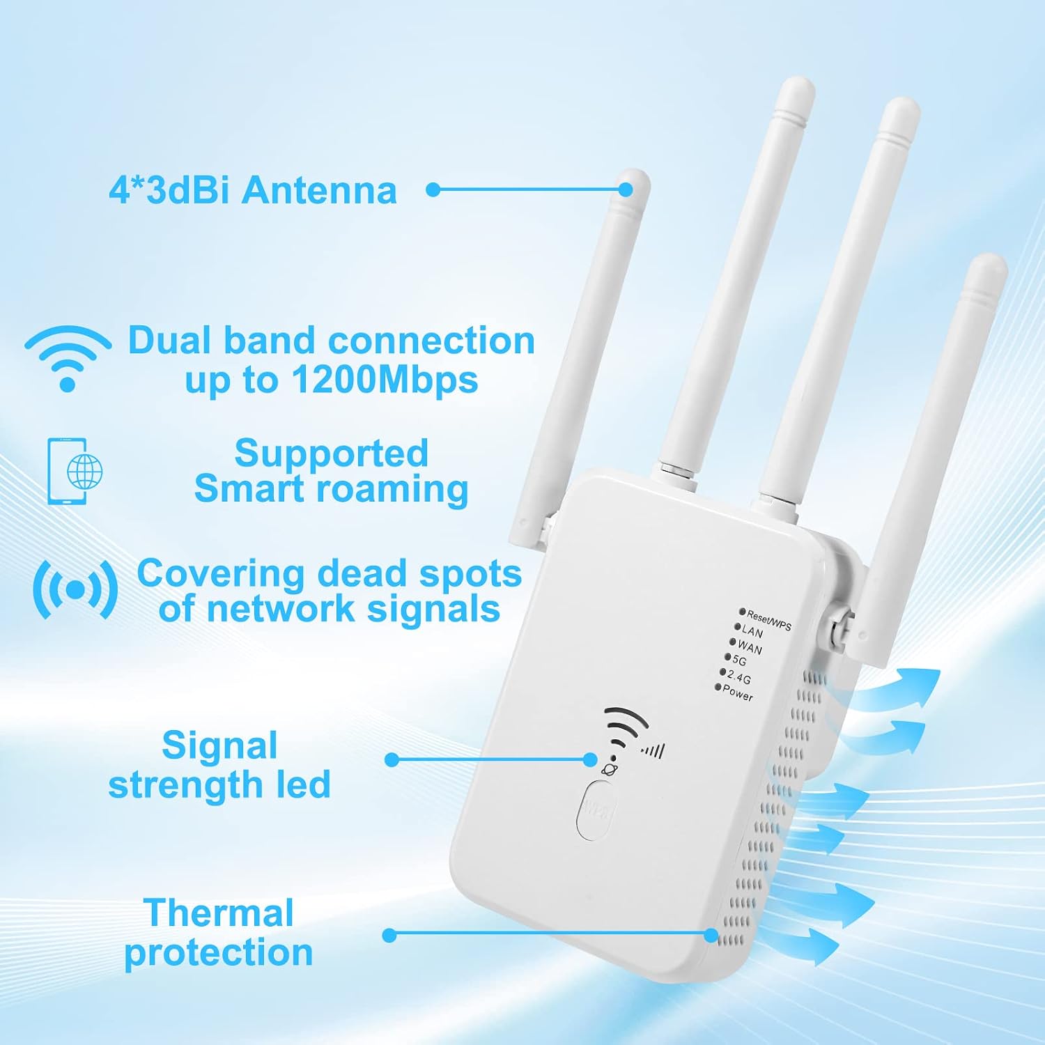 Detalle de WLAN Repeater 1200 Mbit/s Dual-Band mit 4 Antennen – Repeater/AP/Router-Modus, LAN/WAN-Port